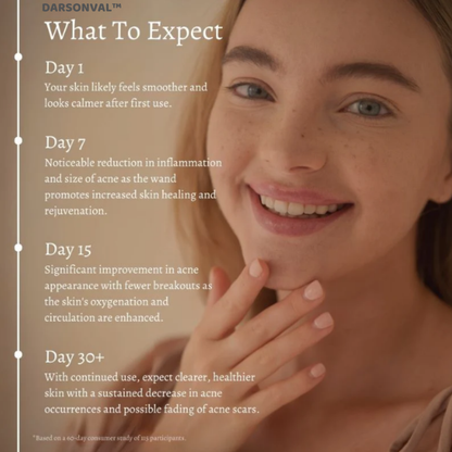 DARSONVAL™ Skin Therapy Machine